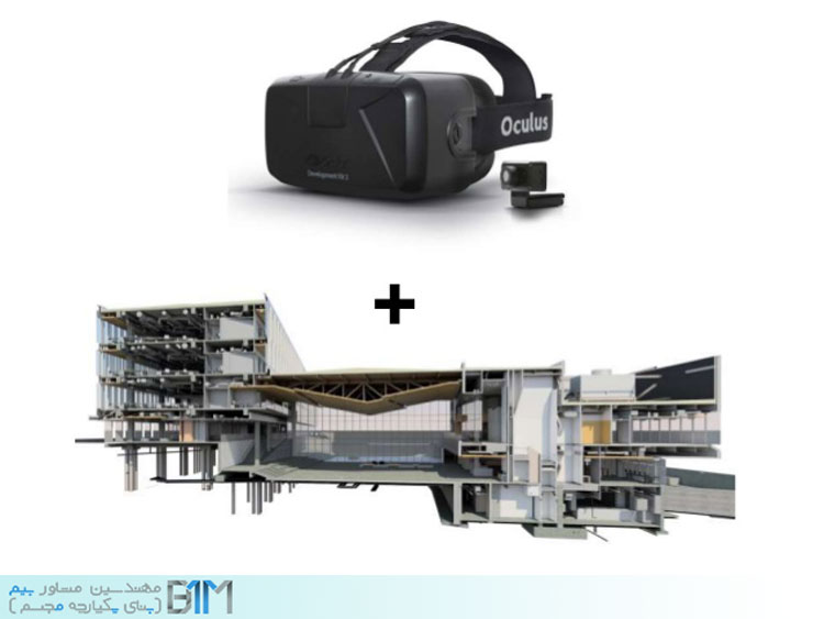 ارتباط میان VR و BIM