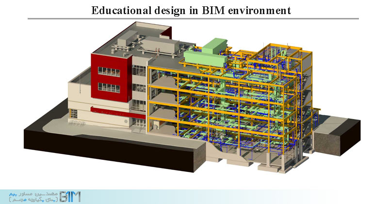 استفاده از فناوری BIM در طراحی آموزشی